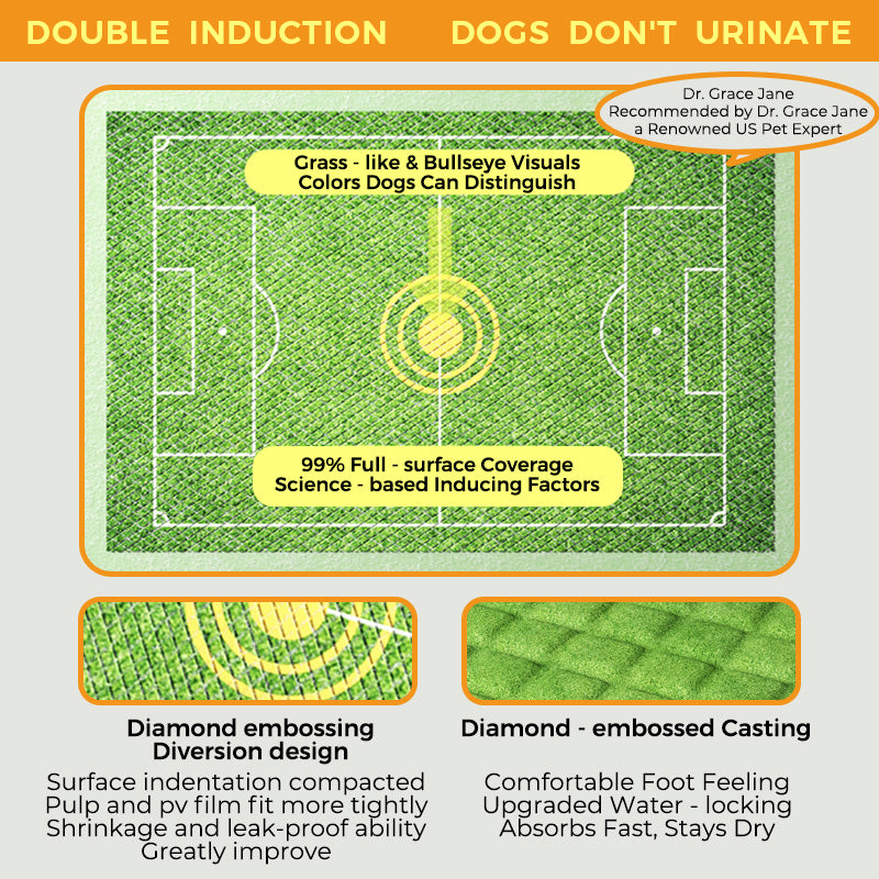 NICEPLUS PET Pee Pads for Dogs Plant-Based Leak-Proof Absorbent Puppy Training Pads Target-like Induction Soccer Court Design 7-layer Genuine Core 30 Sec Fast Absorption